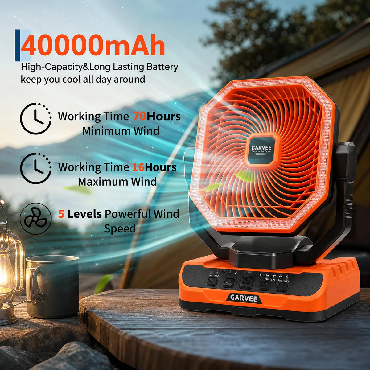 HiMISS Portable Camping Fan With Remote And Battery