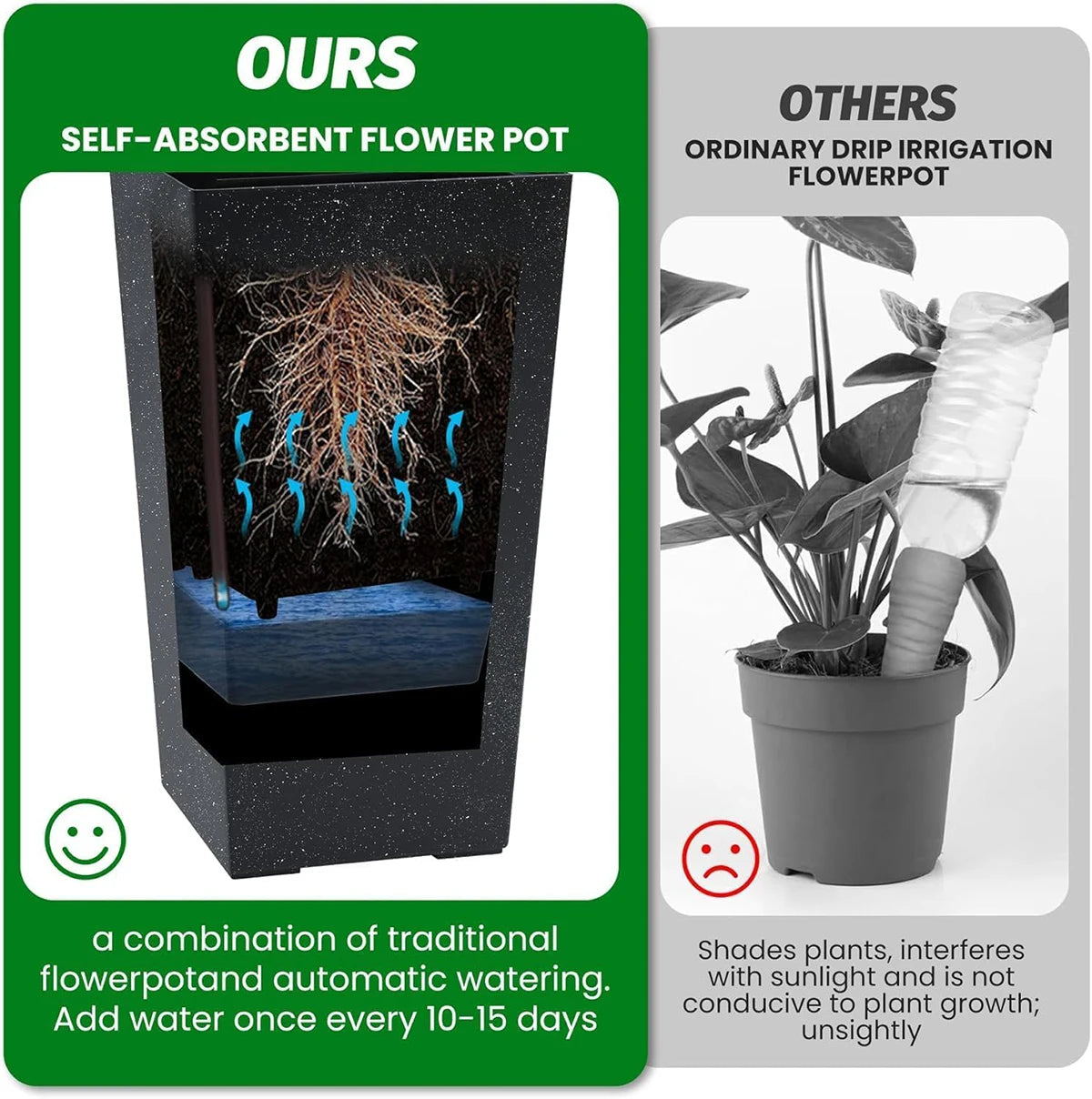 TWISTER.CK Rectangular Planters With Drainage And Water Level Monitor