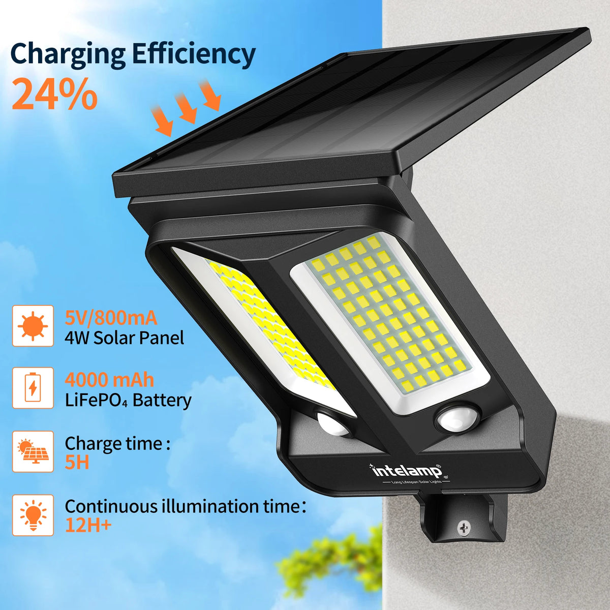 Intelamp Solar Street Light Dual Motion Sensor Outdoor Security Flood