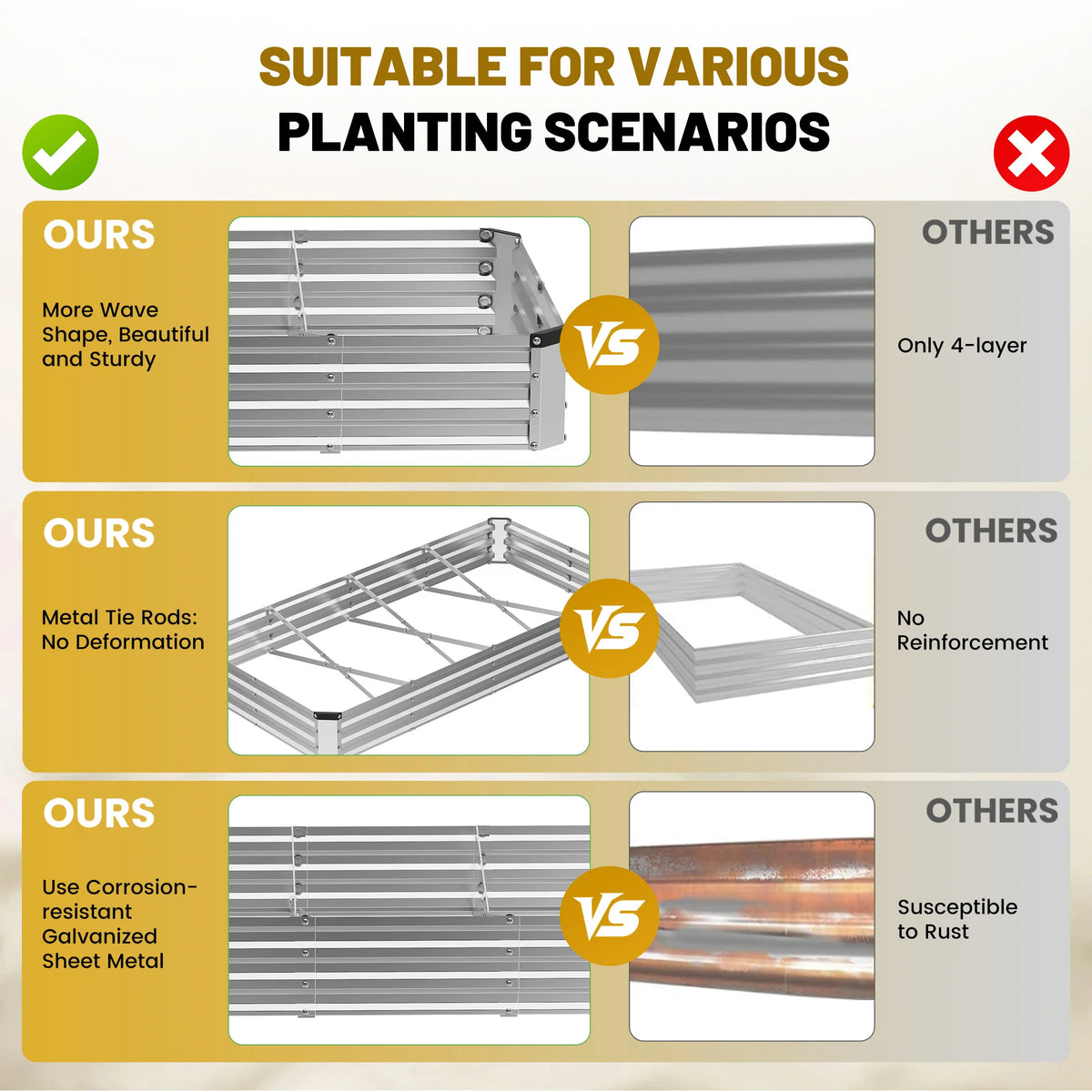 JHK Rectangular Metal Raised Garden Bed For Plants