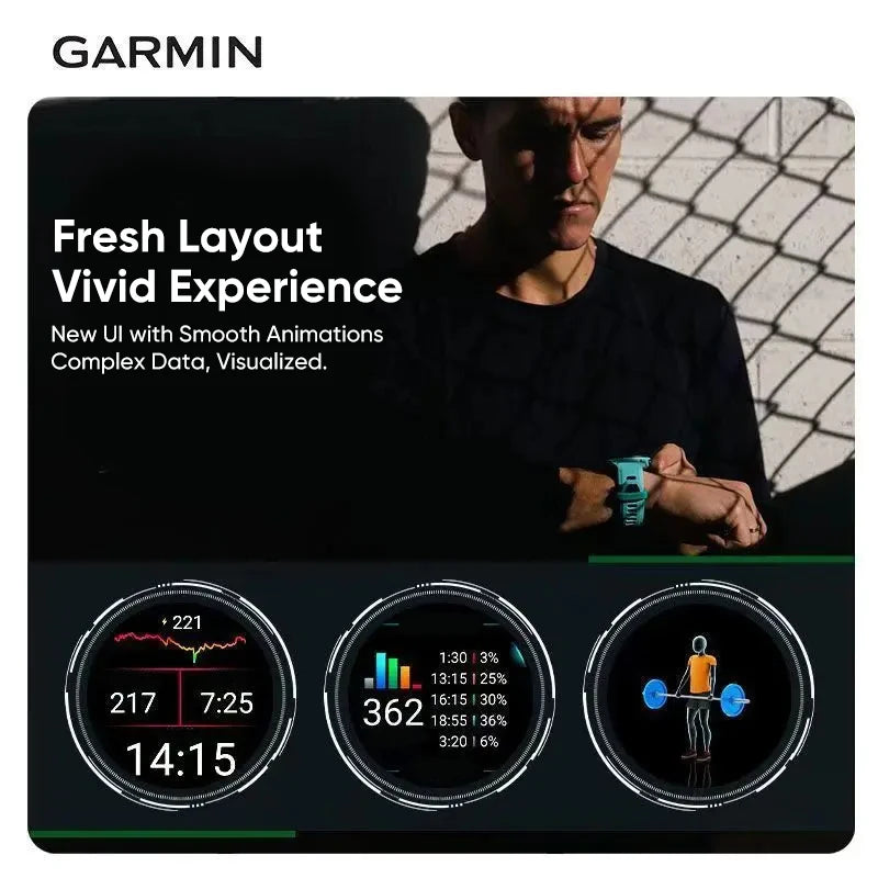 Garmin Forerunner 265 GPS Smartwatch AMOLED Display Heart Rate