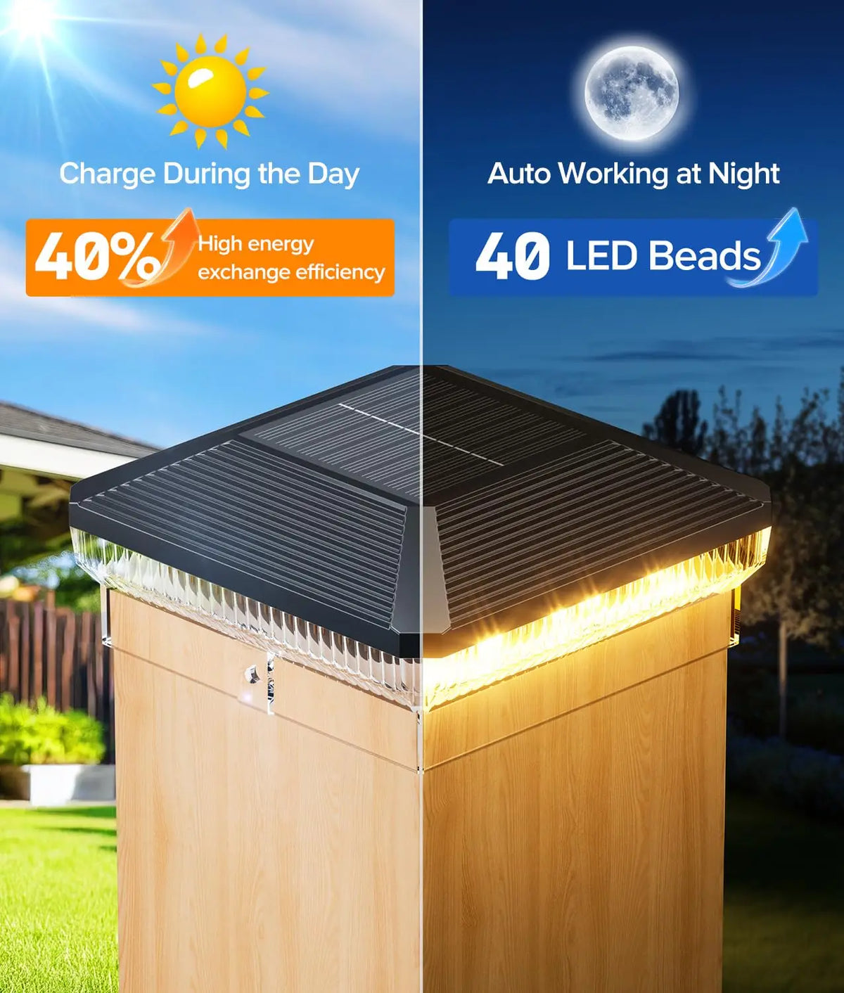 Kpstek Solar Post Cap Lights With Automatic Mode Waterproof Outdoor
