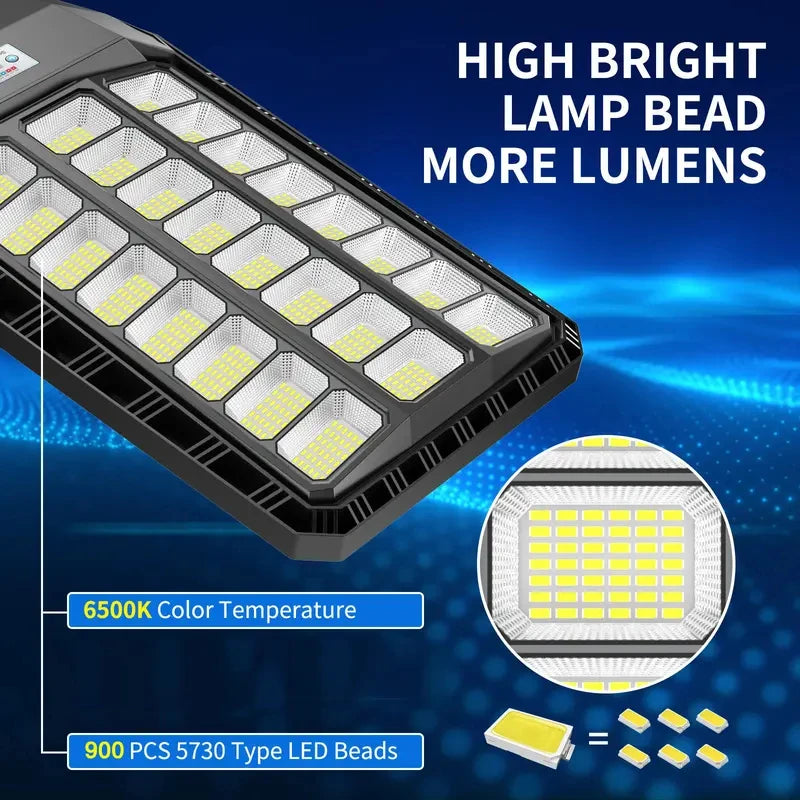 Outdoor Solar Powered Security Light With Motion Sensor