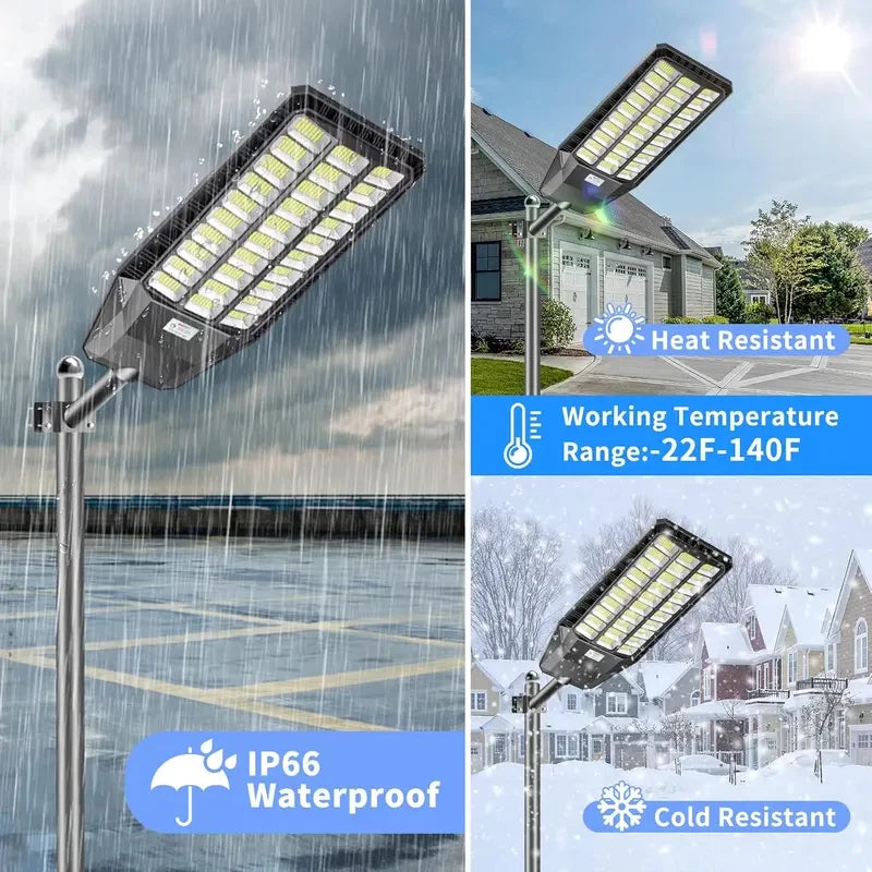 Outdoor Solar Powered Security Light With Motion Sensor