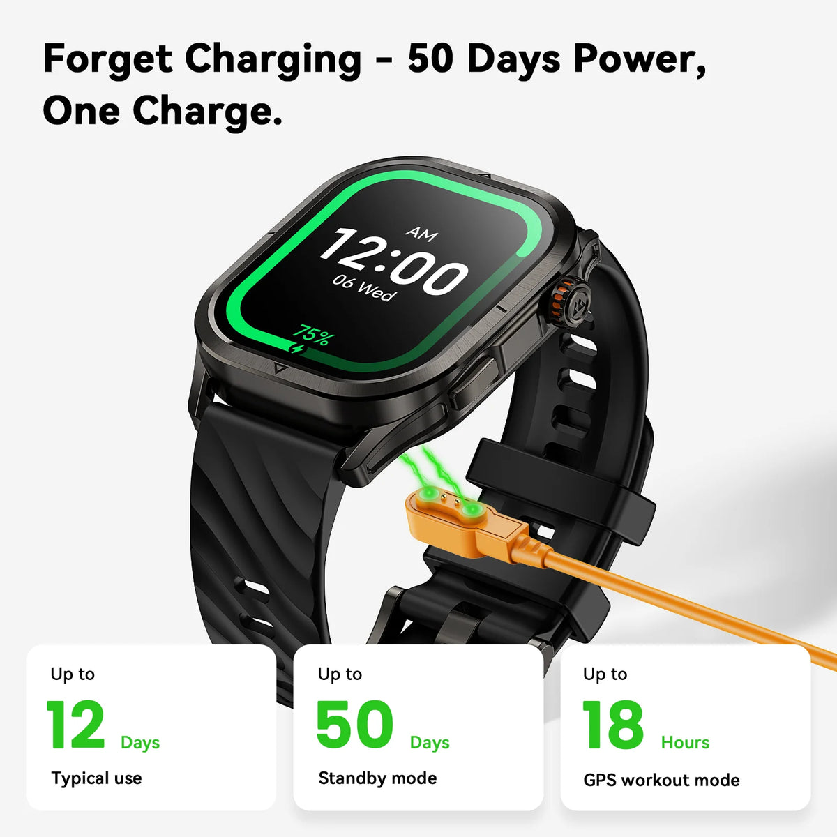 KOSPET Magic P10 GPS AMOLED Smartwatch With Dual Band GNSS