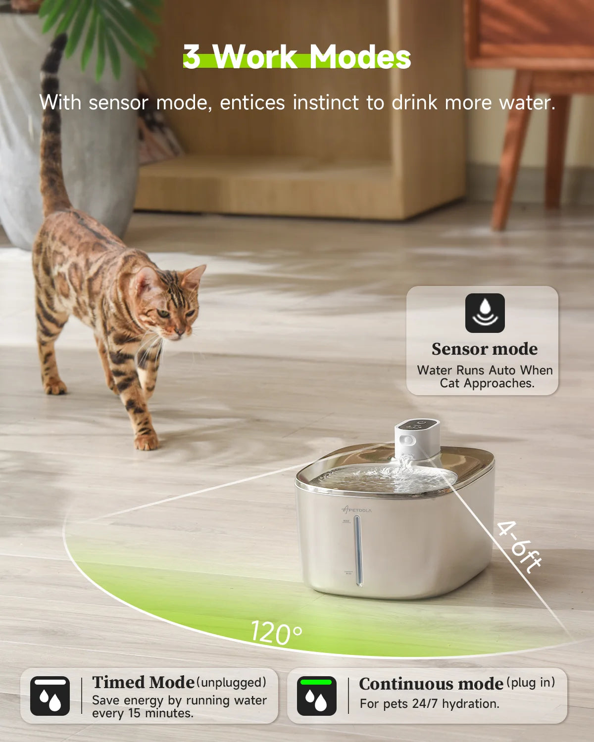 APETDOLA Wireless Pet Water Fountain With Automatic Sensor